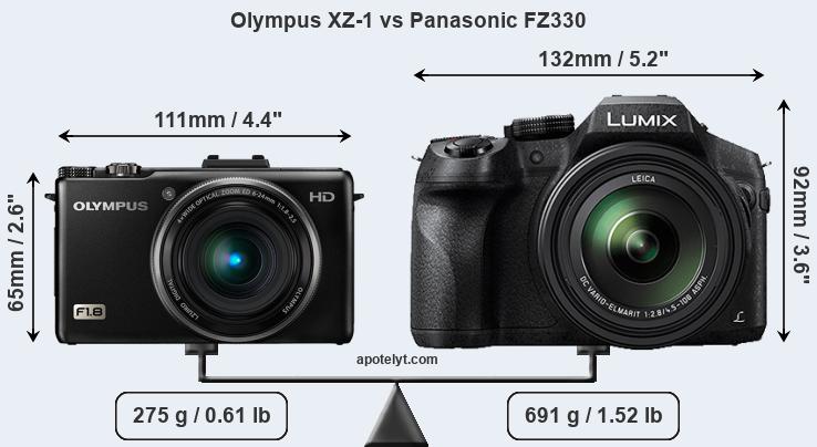 Size Olympus XZ-1 vs Panasonic FZ330