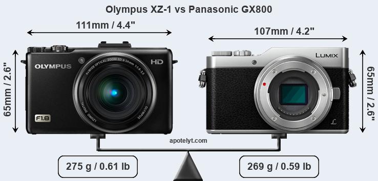 Size Olympus XZ-1 vs Panasonic GX800