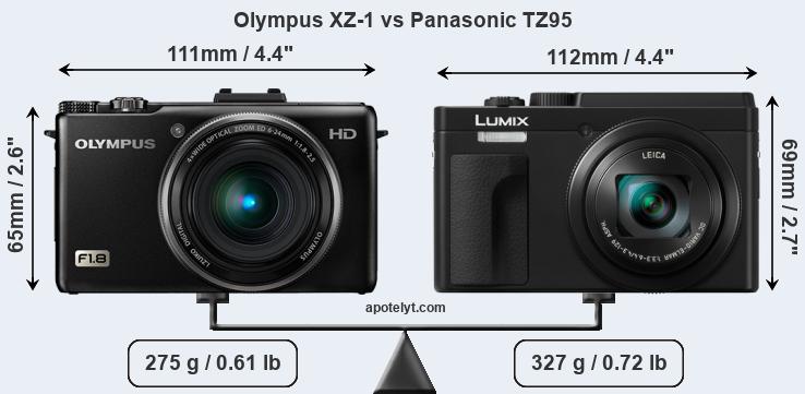 Size Olympus XZ-1 vs Panasonic TZ95
