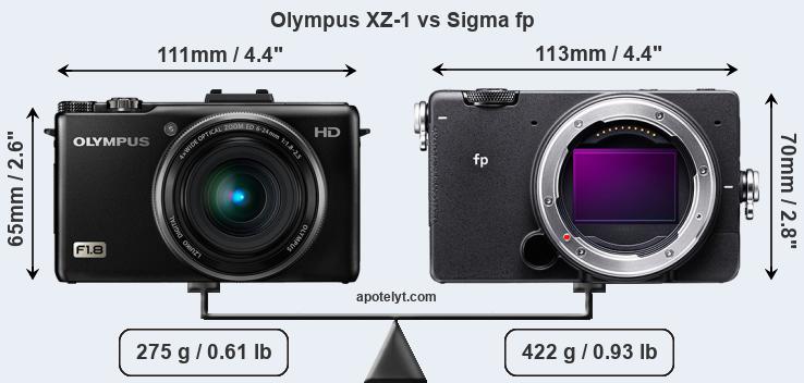 Size Olympus XZ-1 vs Sigma fp