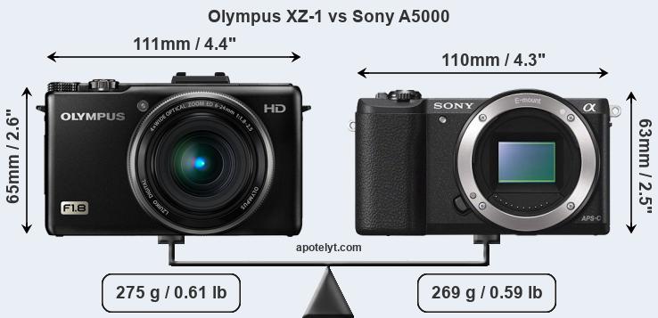 Size Olympus XZ-1 vs Sony A5000