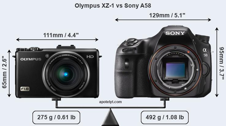 Size Olympus XZ-1 vs Sony A58