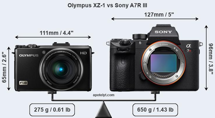 Size Olympus XZ-1 vs Sony A7R III