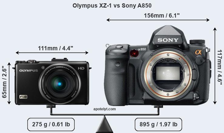 Size Olympus XZ-1 vs Sony A850
