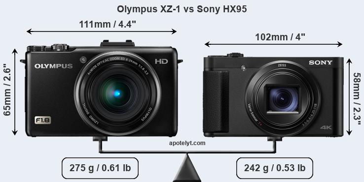 Size Olympus XZ-1 vs Sony HX95