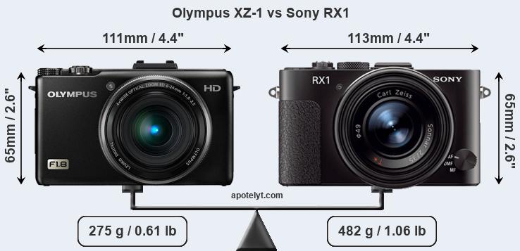 Size Olympus XZ-1 vs Sony RX1
