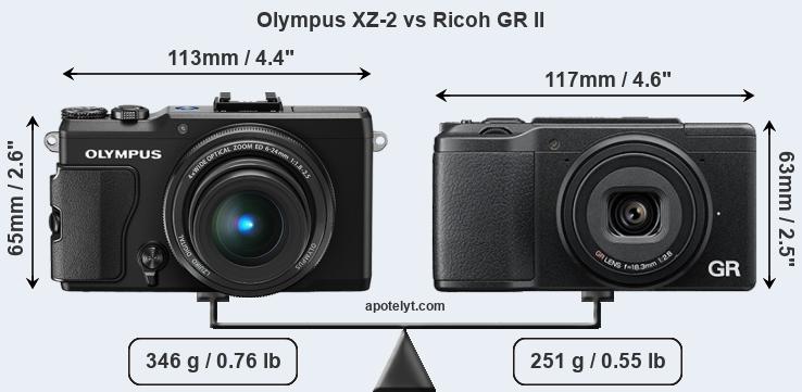 Size Olympus XZ-2 vs Ricoh GR II