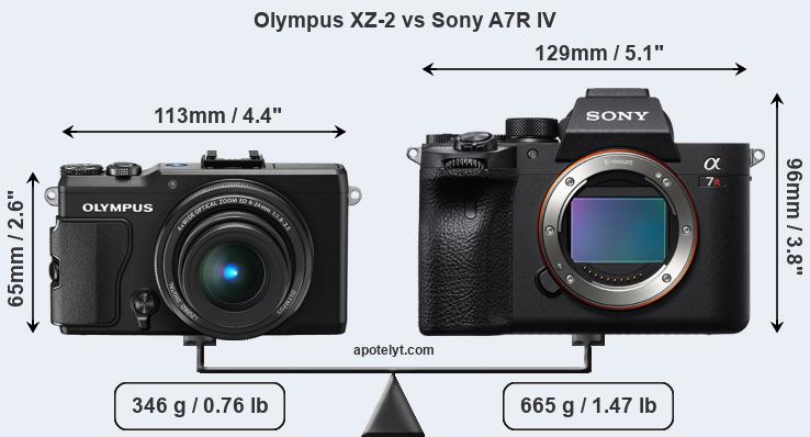 Size Olympus XZ-2 vs Sony A7R IV