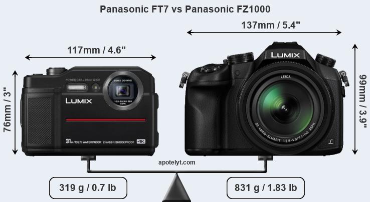 Size Panasonic FT7 vs Panasonic FZ1000