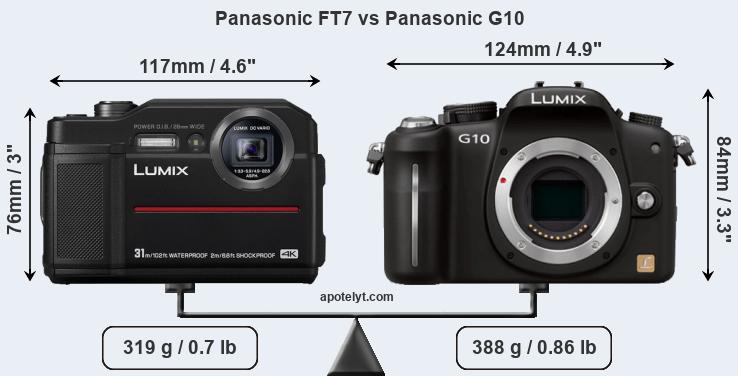 Size Panasonic FT7 vs Panasonic G10