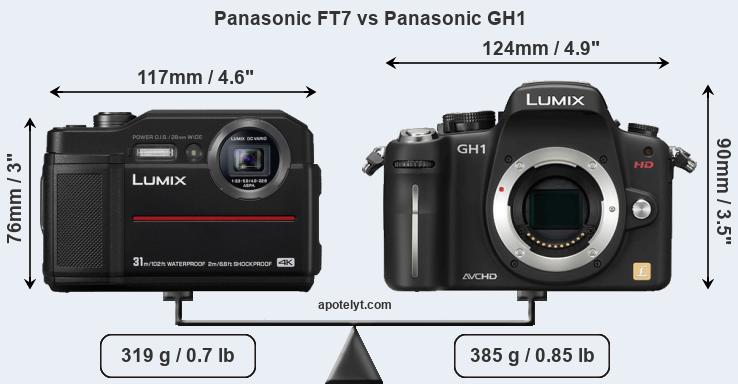 Size Panasonic FT7 vs Panasonic GH1