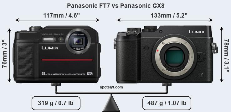 Size Panasonic FT7 vs Panasonic GX8