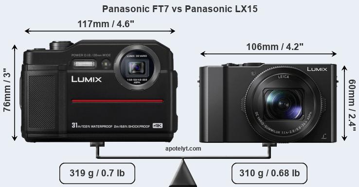Size Panasonic FT7 vs Panasonic LX15
