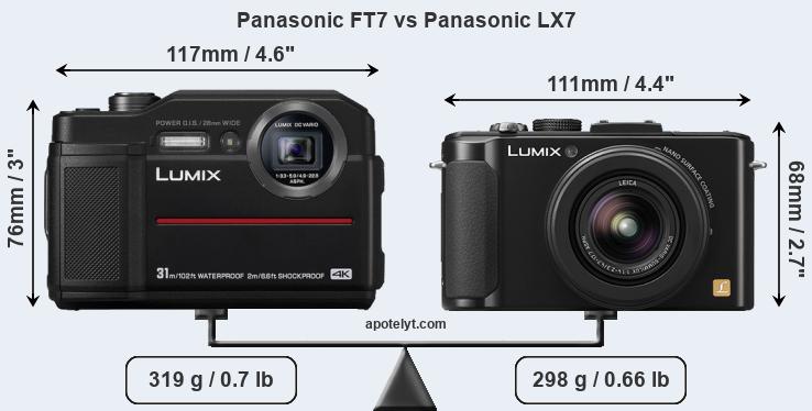 Size Panasonic FT7 vs Panasonic LX7