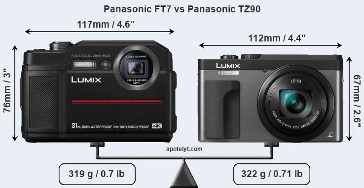 Size Panasonic FT7 vs Panasonic TZ90