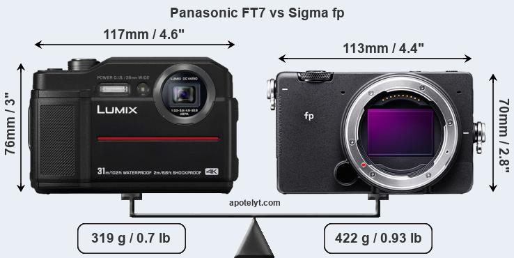 Size Panasonic FT7 vs Sigma fp