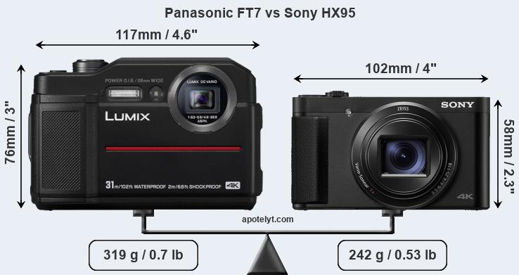 Size Panasonic FT7 vs Sony HX95