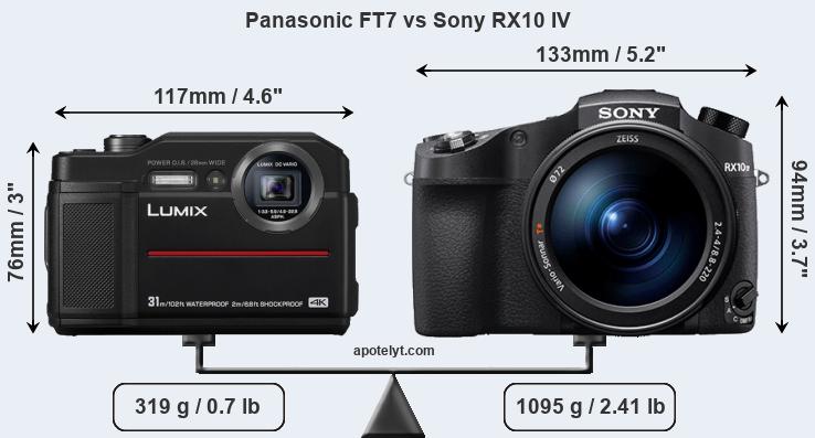 Size Panasonic FT7 vs Sony RX10 IV