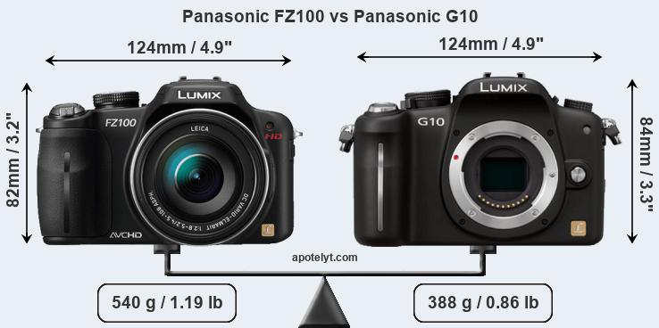 Size Panasonic FZ100 vs Panasonic G10