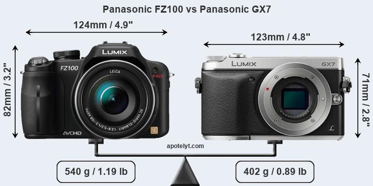 Size Panasonic FZ100 vs Panasonic GX7