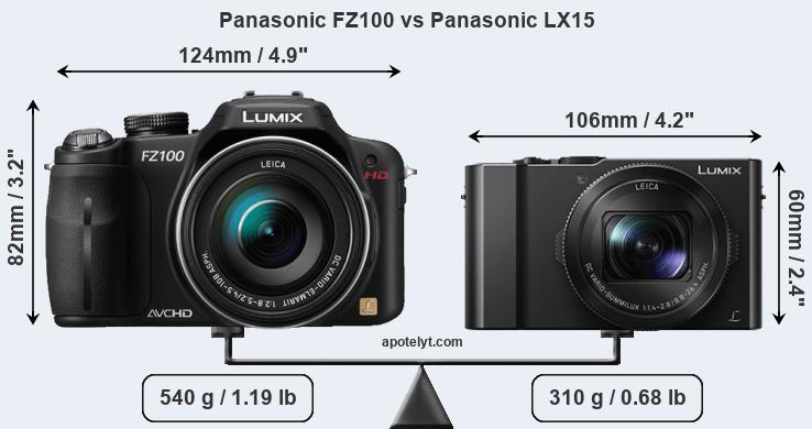 Size Panasonic FZ100 vs Panasonic LX15