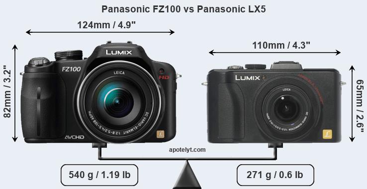 Size Panasonic FZ100 vs Panasonic LX5