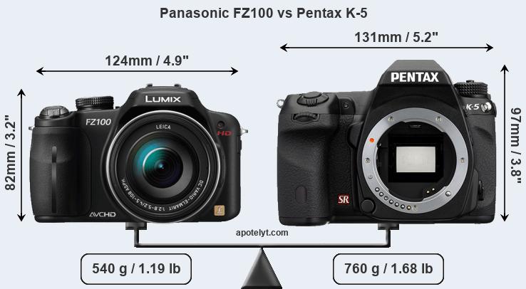 Size Panasonic FZ100 vs Pentax K-5