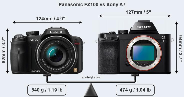 Size Panasonic FZ100 vs Sony A7