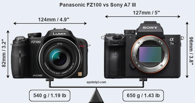 Size Panasonic FZ100 vs Sony A7 III