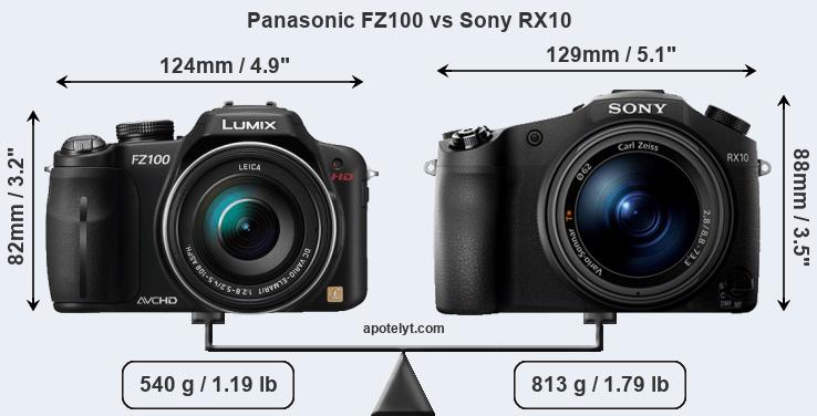 Size Panasonic FZ100 vs Sony RX10