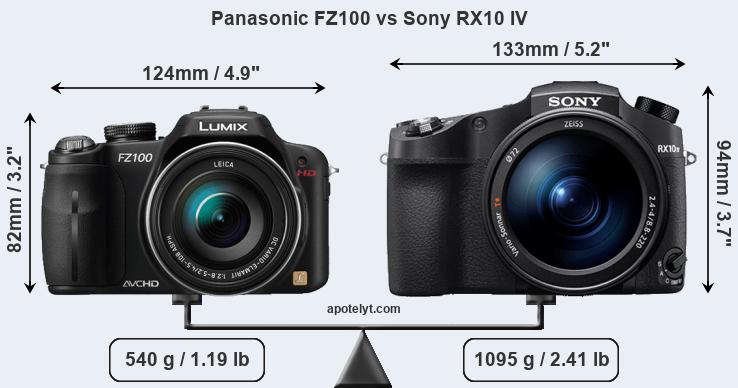 Size Panasonic FZ100 vs Sony RX10 IV