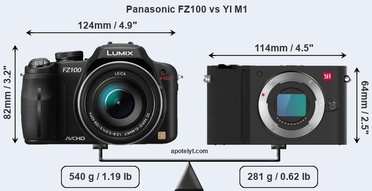 Size Panasonic FZ100 vs YI M1