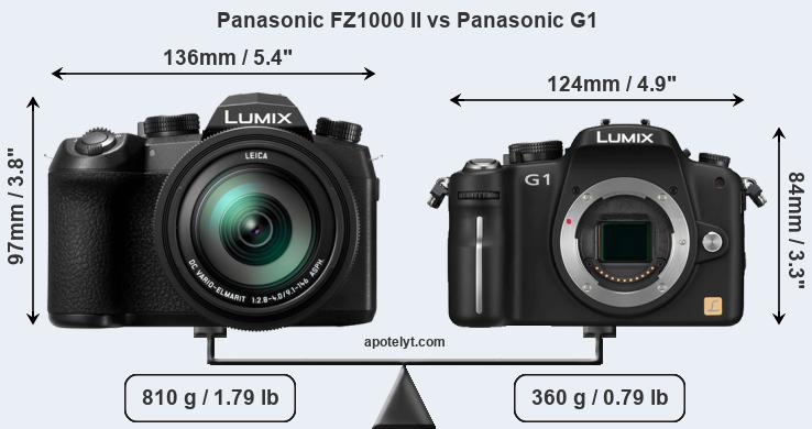 Size Panasonic FZ1000 II vs Panasonic G1