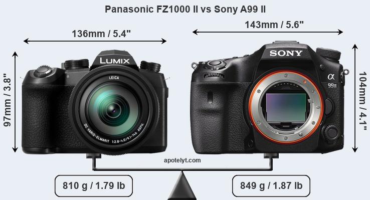 Size Panasonic FZ1000 II vs Sony A99 II