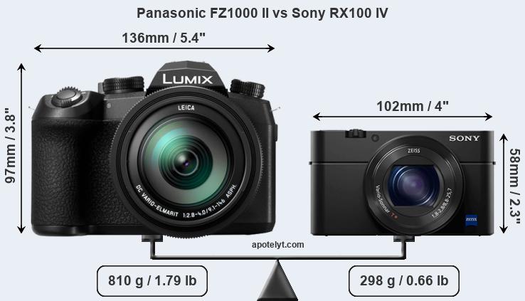 Size Panasonic FZ1000 II vs Sony RX100 IV