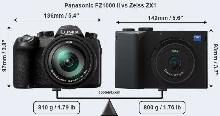 Size Panasonic FZ1000 II vs Zeiss ZX1