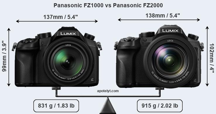 Size Panasonic FZ1000 vs Panasonic FZ2000