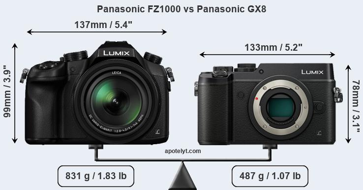 Size Panasonic FZ1000 vs Panasonic GX8