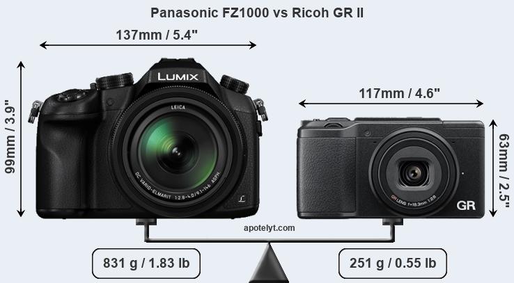 Size Panasonic FZ1000 vs Ricoh GR II
