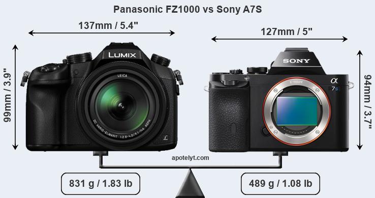 Size Panasonic FZ1000 vs Sony A7S