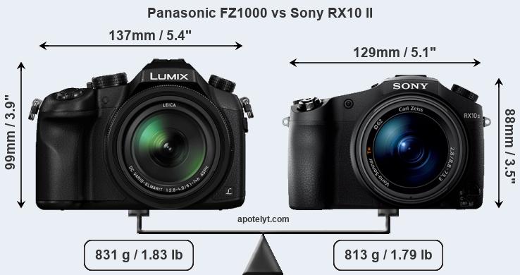 Size Panasonic FZ1000 vs Sony RX10 II