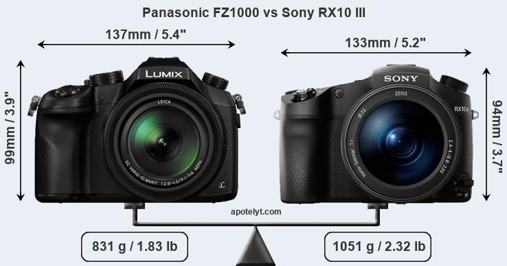 Size Panasonic FZ1000 vs Sony RX10 III