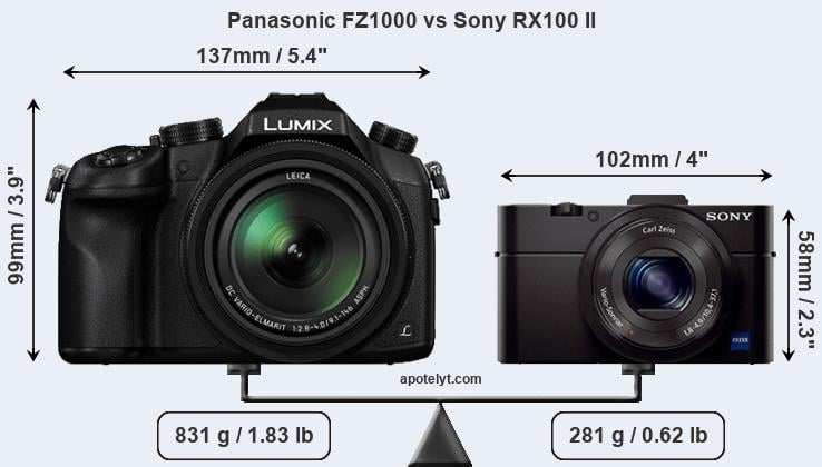 Size Panasonic FZ1000 vs Sony RX100 II