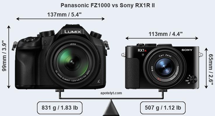 Size Panasonic FZ1000 vs Sony RX1R II