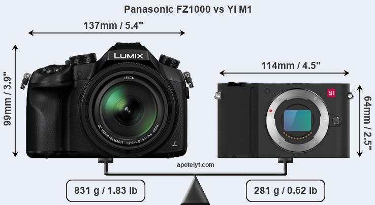 Size Panasonic FZ1000 vs YI M1