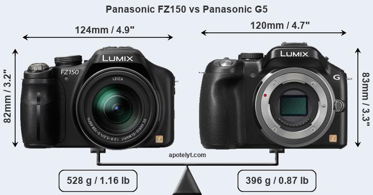 Size Panasonic FZ150 vs Panasonic G5
