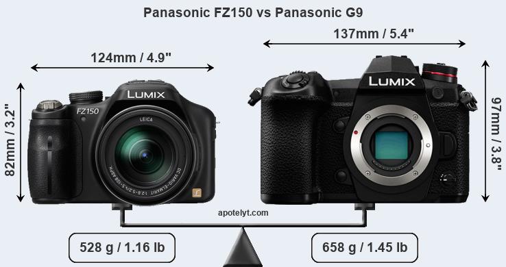 Size Panasonic FZ150 vs Panasonic G9