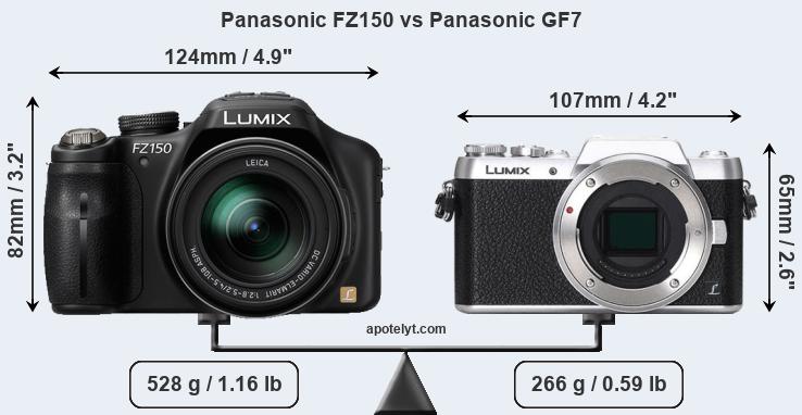 Size Panasonic FZ150 vs Panasonic GF7