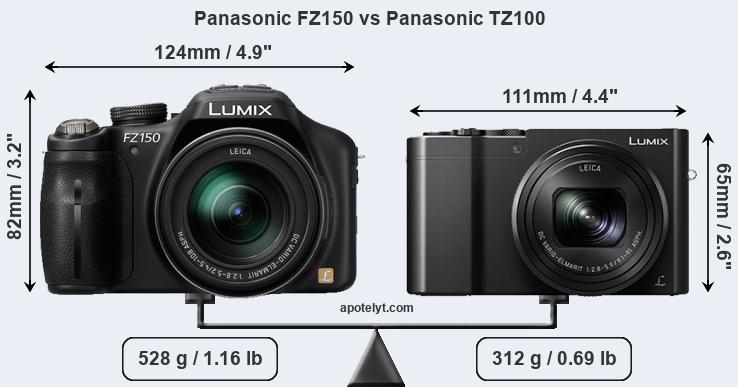 Size Panasonic FZ150 vs Panasonic TZ100