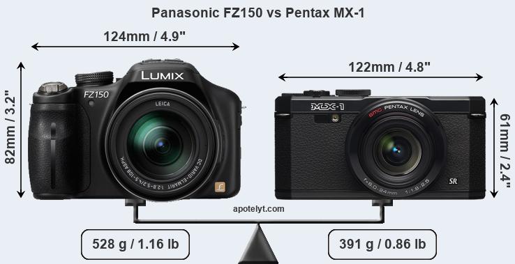 Size Panasonic FZ150 vs Pentax MX-1